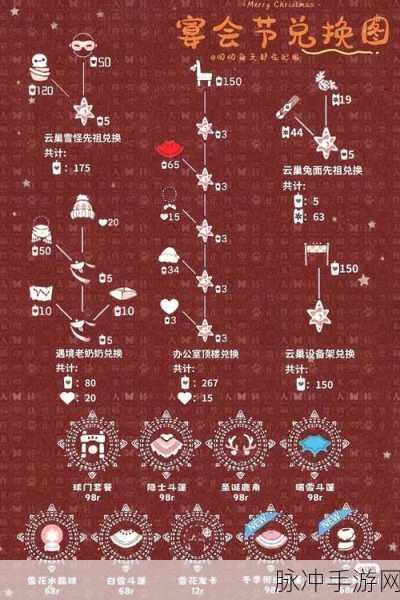 光遇小裙子先祖兑换图及获取攻略详解
