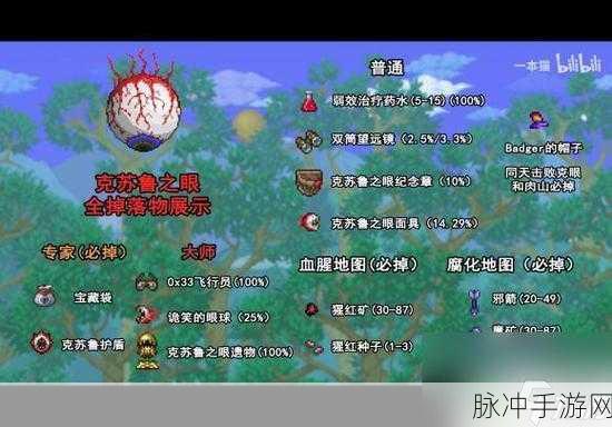 泰拉瑞亚Boss清单Mod大揭秘,你的冒险之旅必备神器!