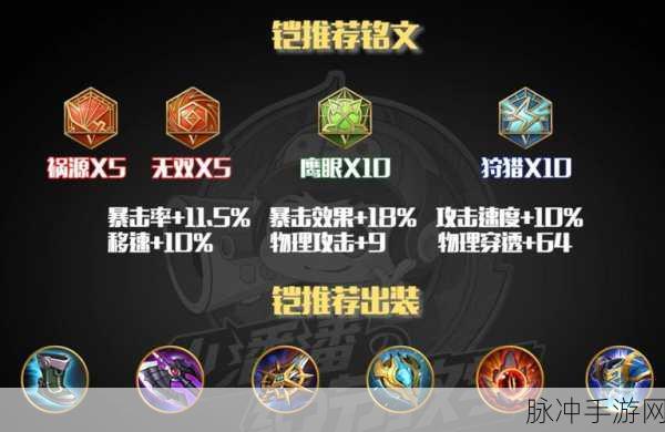 王者荣耀牛魔攻略,掌握大招秒人出装,制霸战场
