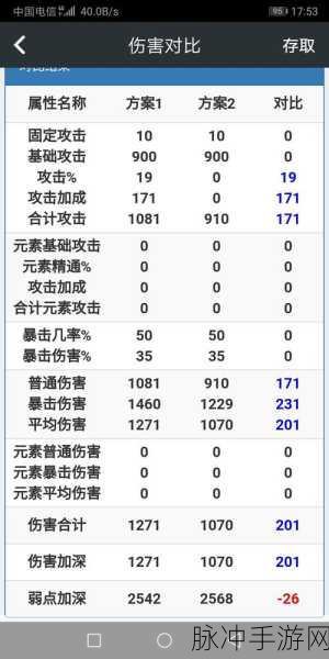 猎魂觉醒,多余素材处理攻略,教你如何卖掉没用素材