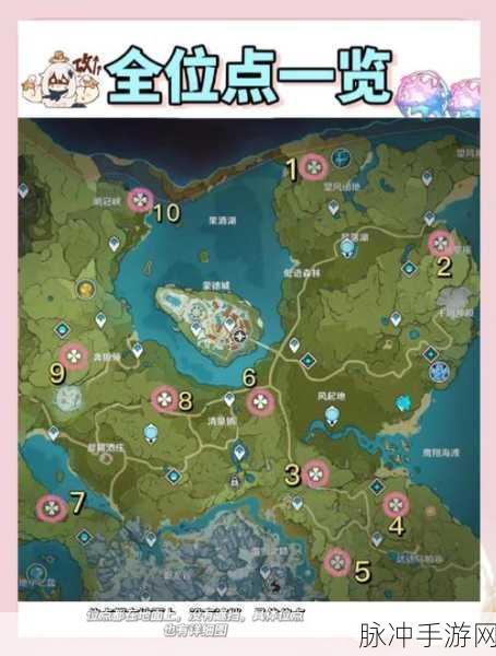 原神蒙德璃月地灵龛位置全解析，详细攻略分享