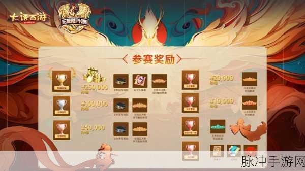 大话西游手游竞技场PK制胜秘籍，新手必看的实战攻略