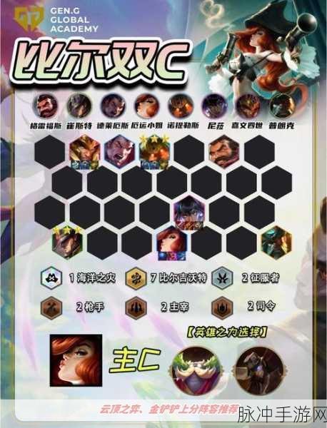 云顶之弈 S95 奇亚娜主 C 阵容的无敌秘籍
