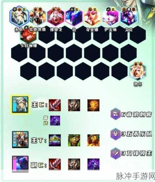 云顶之弈 S95 奇亚娜主 C 阵容的无敌秘籍