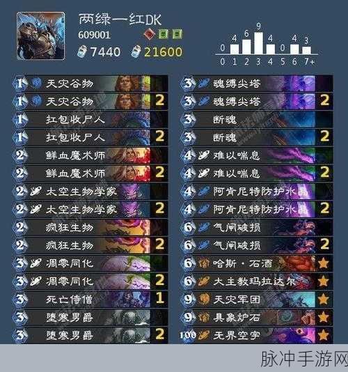 炉石传说乱斗最佳拍档选卡秘籍与卡组推荐