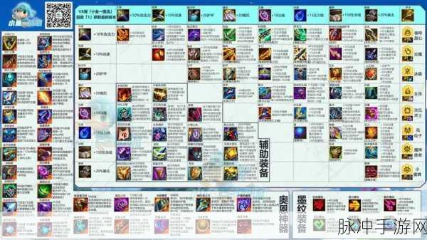 金铲铲手游装备合成全攻略指南