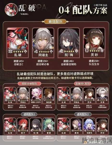 崩坏星穹铁道乱破技能深度解析与实战运用