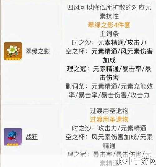 原神魔王武装万叶队搭配深度攻略与游戏内容概览