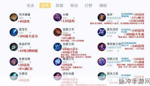 王者荣耀暗影战斧深度剖析,装备属性与实战应用的全面探索