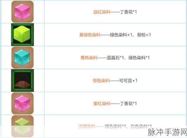 迷你世界坐骑鞍制作全攻略,深入探寻鞍的合成地点与制作方法