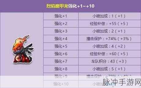 QQ飞车手游，详解注销账号与返现政策