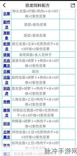 方舟生存进化手游攻略,剑龙饲料选择与驯养方法详解