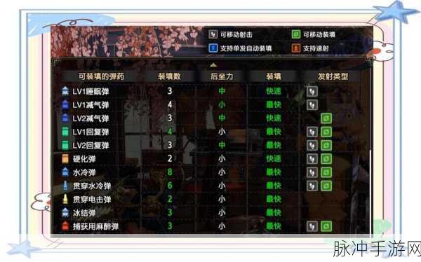 怪物猎人崛起，毕业装备选择与配装思路详解——从开荒到精通的装备搭配指南