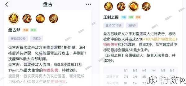 王者荣耀盘古被动技能深度解析与实战应用