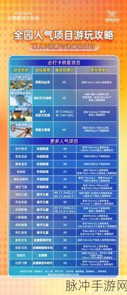 烟雨江湖地下溶洞石台跳跃秘籍大公开