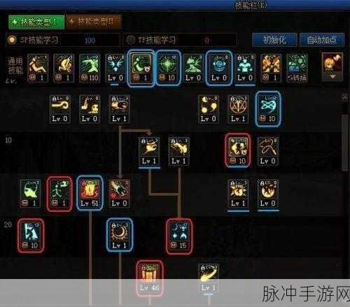 DNF 手游元素爆破师 110 级毕业装完美搭配指南