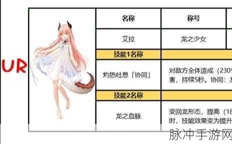 魔幻之旅,复苏的魔女龙女深度攻略与数据解析