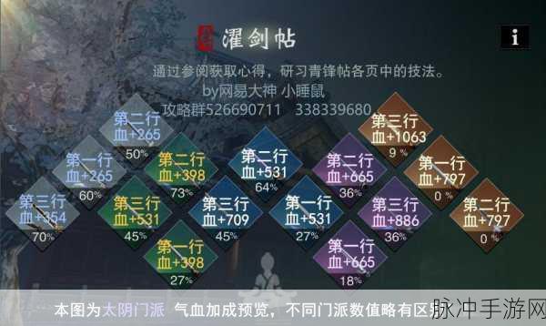探秘一梦江湖太阴连招秘籍 全面解析致胜技巧