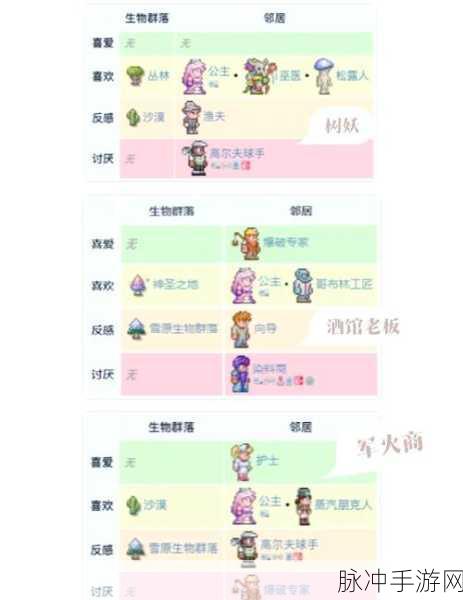 泰拉瑞亚探险指南,揭秘染料商人的神秘踪迹