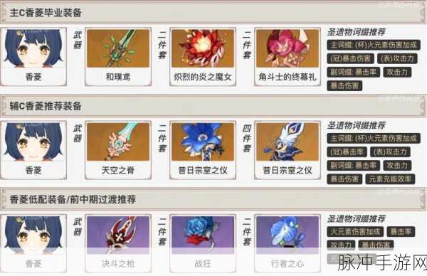 原神辅助角色香菱的武器及圣遗物搭配全攻略