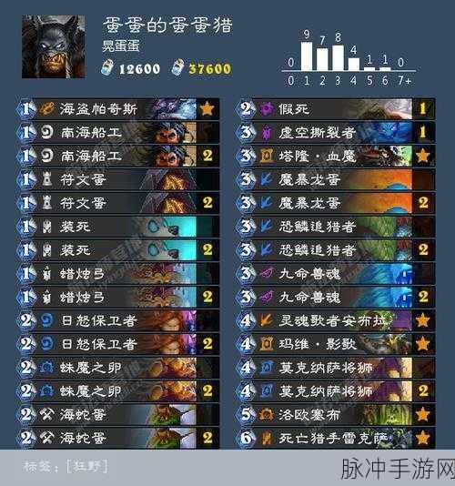 炉石传说新版本蛋蛋德卡组推荐,安戈洛无需任务,快速构建强力德鲁伊卡组全攻略