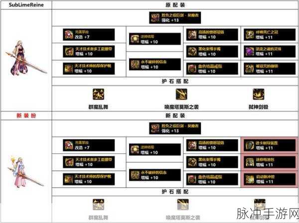 DNF 刃影 110 级毕业装的绝佳搭配攻略