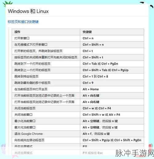浏览器截图快捷键与手游攻略秘籍