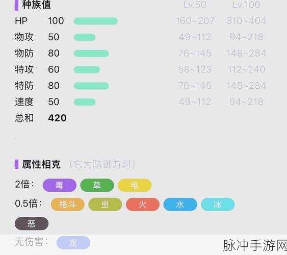 口袋妖怪复刻喷火龙精灵深度解析,火系之王的辉煌