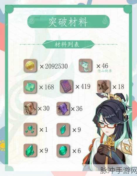 原神闲云命座与专武抉择,深度解析与策略建议
