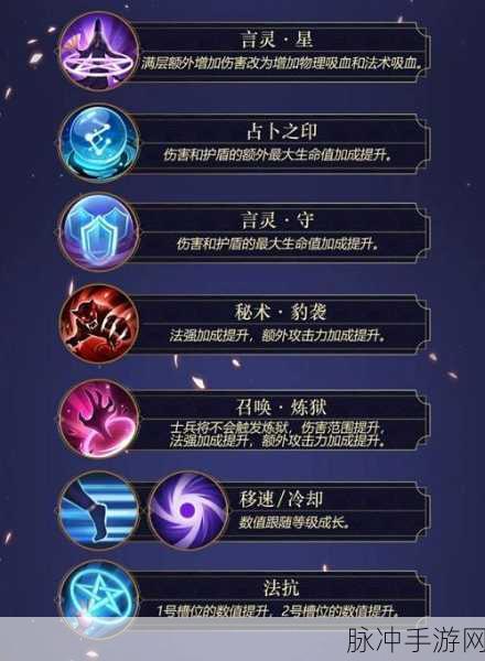 决战!平安京妖刀姬阴阳术的绝佳搭配秘籍