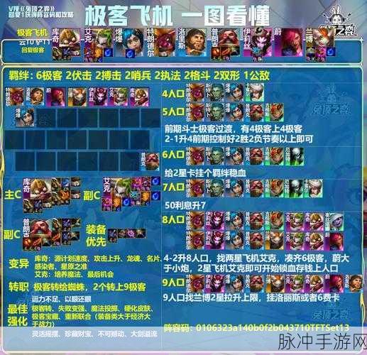 王者荣耀武道大会,令人崩溃的防守阵容大揭秘