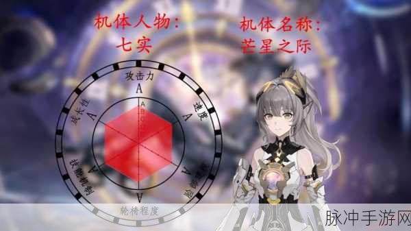 战双帕弥什七实隐藏剧情全攻略指南