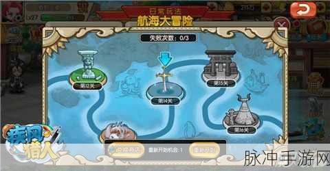 疾风猎人连环闯关副本深度解析,挑战与策略并存