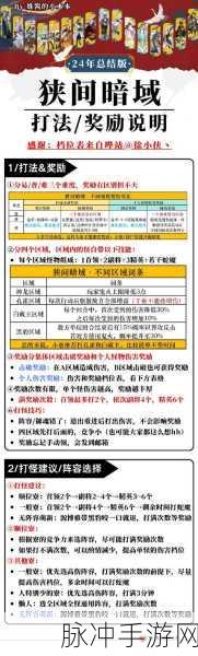 疾风猎人连环闯关副本深度解析,挑战与策略并存