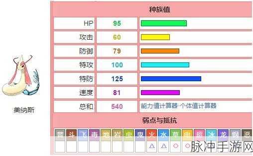 口袋妖怪复刻,全面阵容定位攻略分析与最优策略深度解析