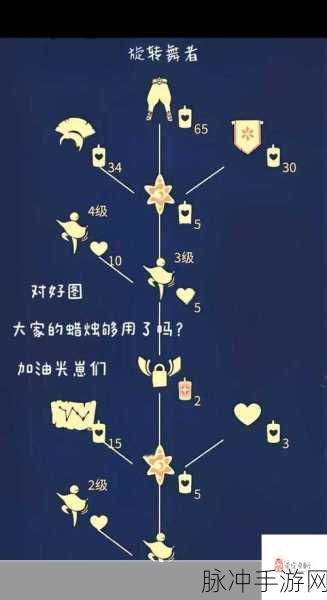 光遇,先祖动作全解析与解锁秘籍