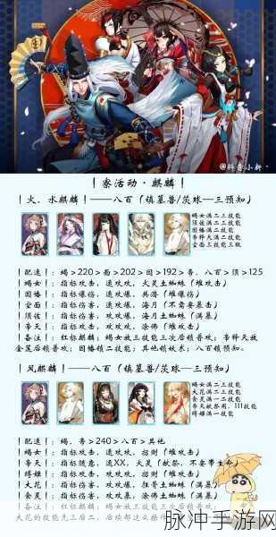 阴阳师麒麟高分阵容揭秘,从零到巅峰的战斗策略