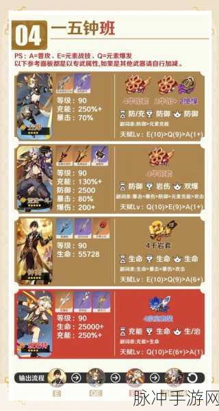 原神钟离角色深度解析，岩系守护者的全能定位