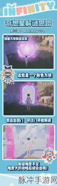 无限暖暖奇想星点位全攻略 最新持续更新
