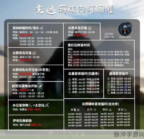 光遇破晓季终结倒计时，国服国际服结束时间全解析