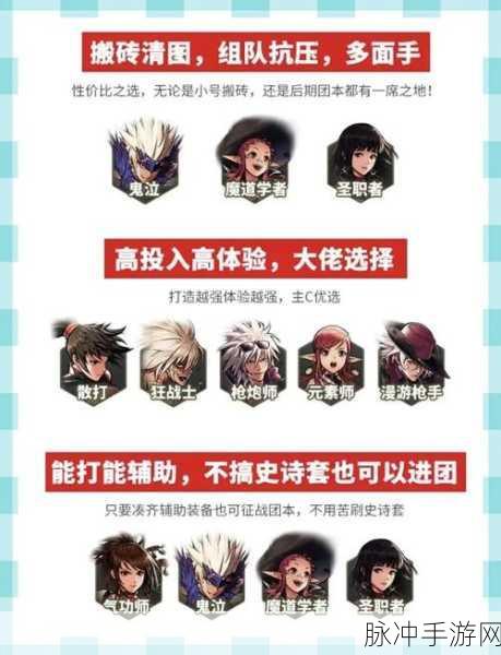 DNF 手游国服 PK 场霸主职业全解析