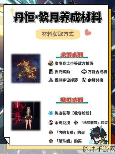 崩坏,星穹铁道攻略——街头出身的拳王套装获取指南