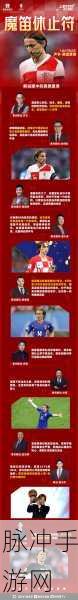 FC 足球世界,莫德里奇——年度最佳球员的璀璨之星