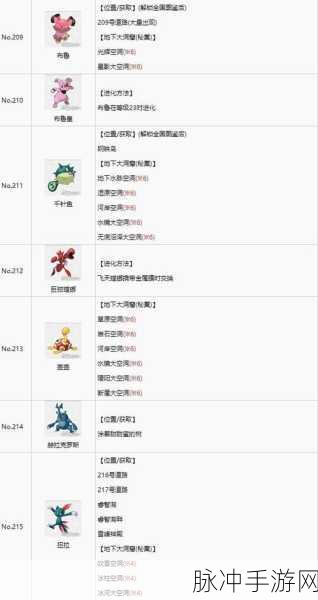宝可梦晶灿钻石，玛娜菲的蛋领取全攻略