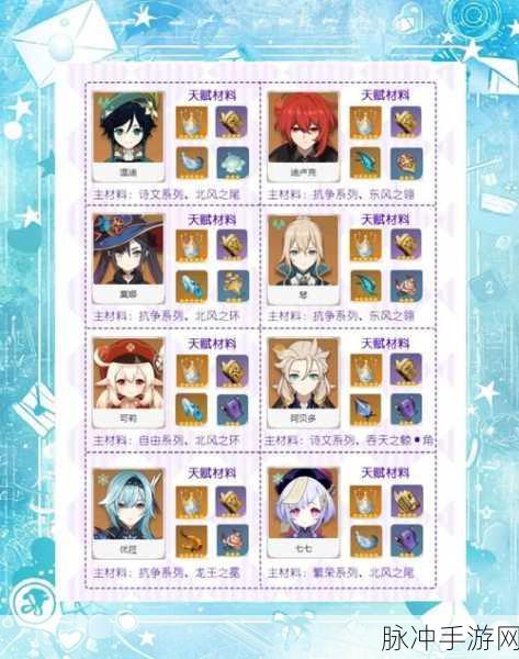 原神角色快速升阶全攻略，解锁高效升阶技巧