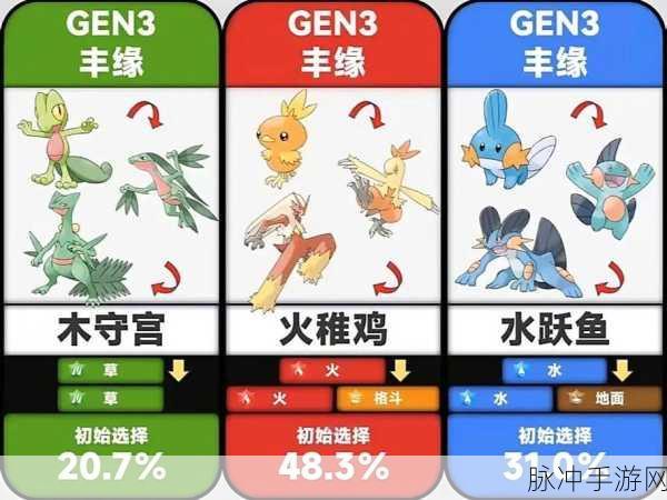 宝可梦剑盾跟随功能全解析