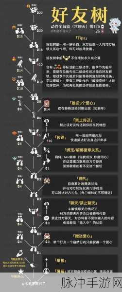 光遇手游攻略，详解光遇如何删除好友及删除好友方法