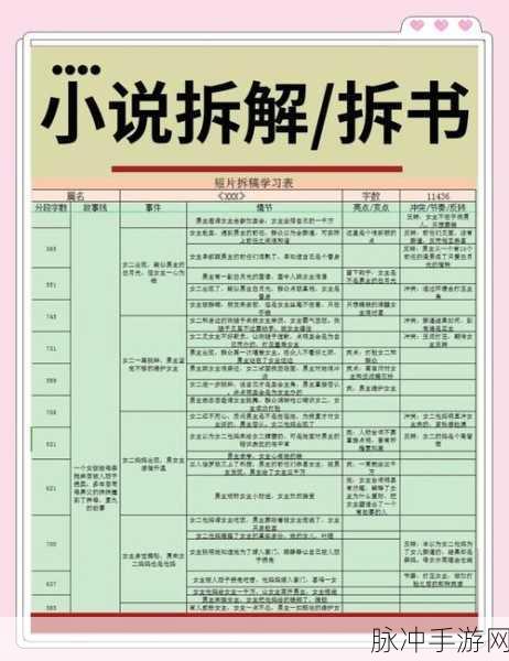 金庸群侠传 5 杂学任务通关秘籍