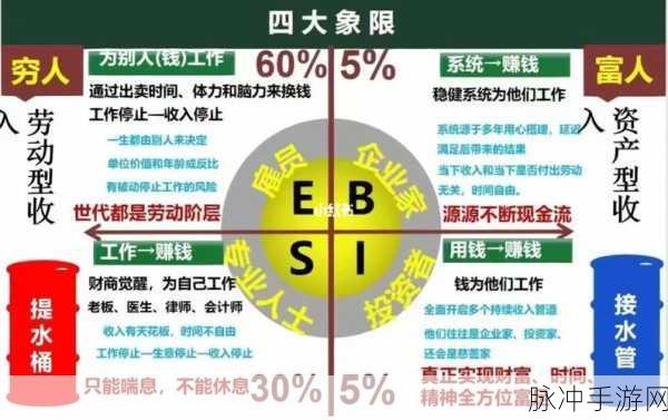 天天狼人杀金币暴增秘籍 财富自由不是梦