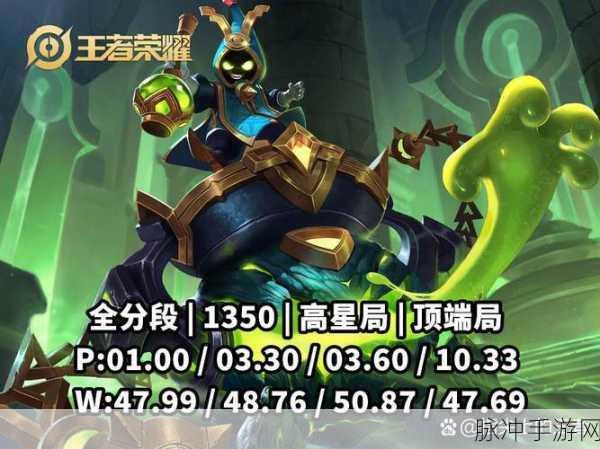 揭秘王者荣耀中的神秘B神身份，策划界的幕后英雄究竟是何方神圣？